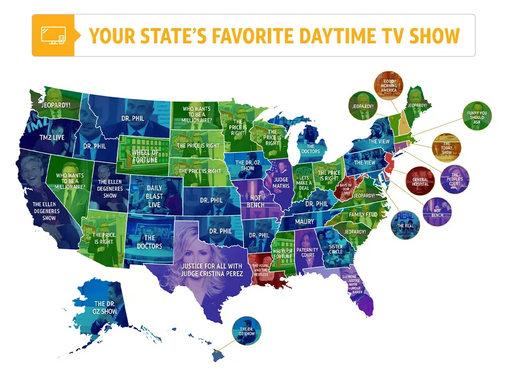 Info graphic of favorite daytime TV shows in the United States